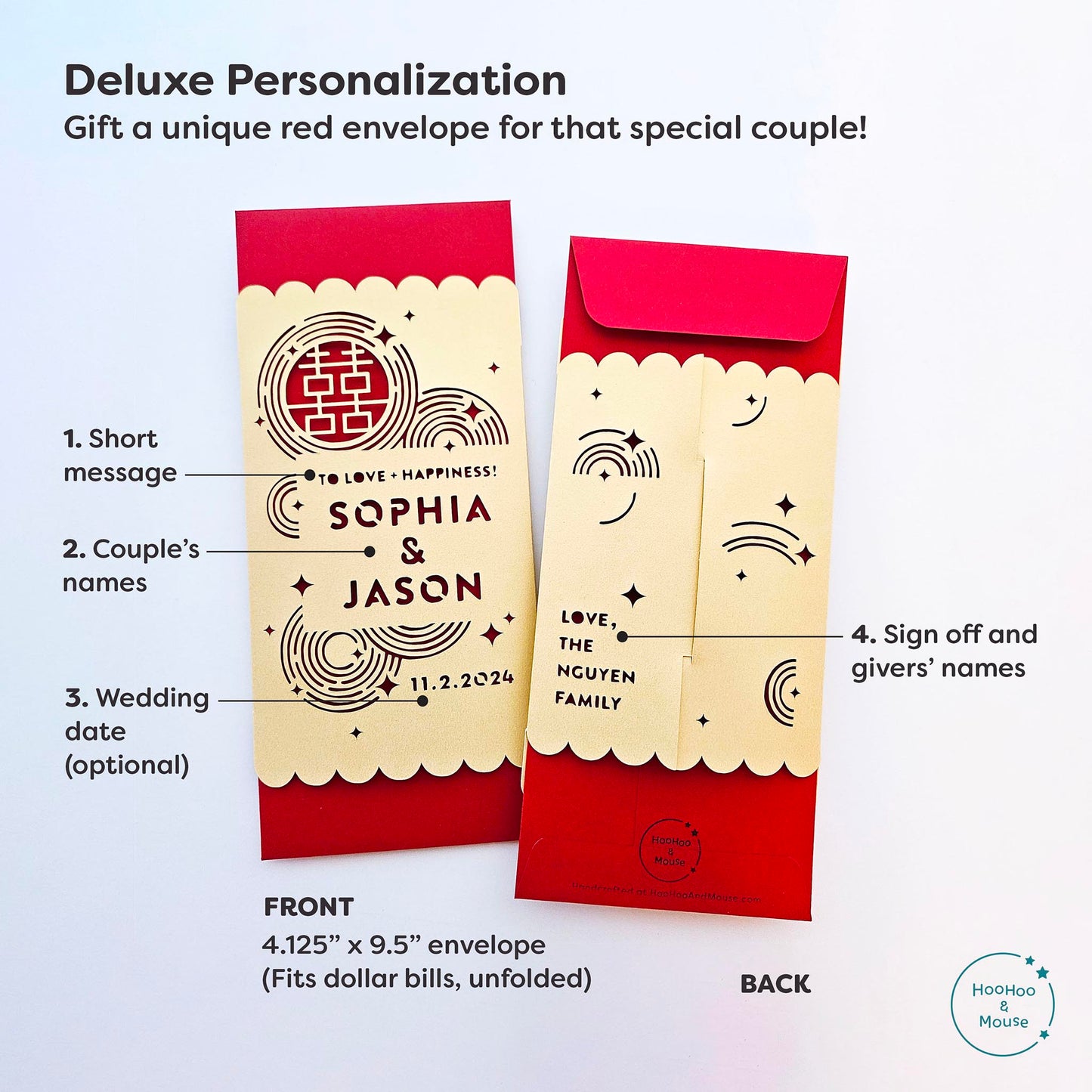 The front and back of a double happiness red envelope detailing the personalization options available as part of the design.
